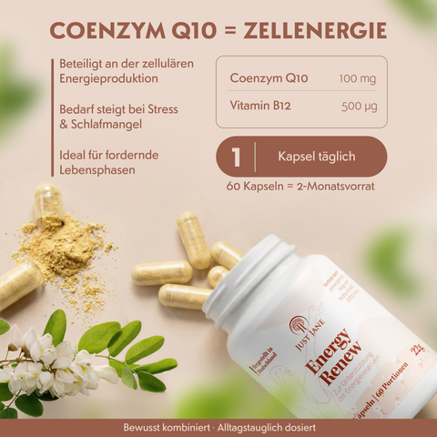 Energy Renew – Energie & Konzentration mit Coenzym Q10 & Vitamin B12 für Mamas - Johne-Jahn GmbH