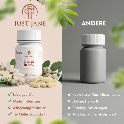 Energy Renew – Energie & Konzentration mit Coenzym Q10 & Vitamin B12 für Mamas - Johne-Jahn GmbH